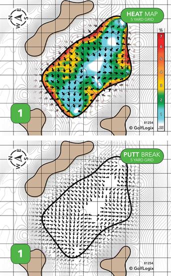 North Ridge Country Club Lakes