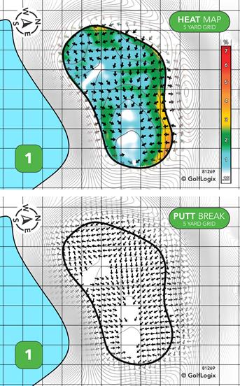 Greensboro Country Club Farm