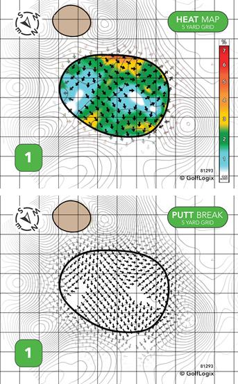 Fairfield Harbour Golf Club Harbour Point
