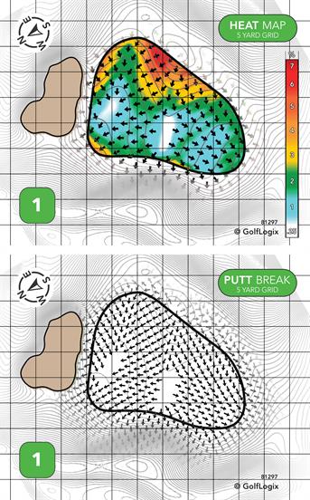 Gaston Country Club Gaston