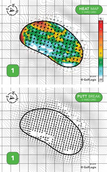 King's Grant Golf & Country Club King's Grant
