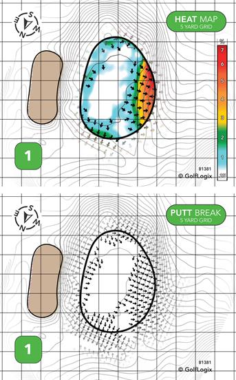 Asheboro Municipal Golf Course Asheboro