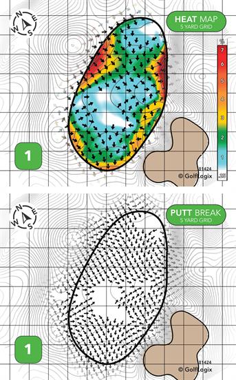 Farmstead Golf Club Farmstead