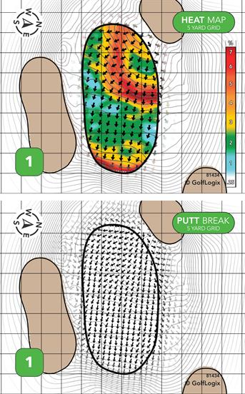 C.C. of Whispering Pines - River