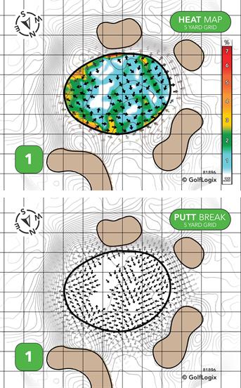 Ramsey Golf & Country Club Ramsey