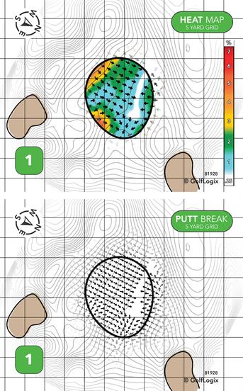 Renaissance Golf Club Renaissance