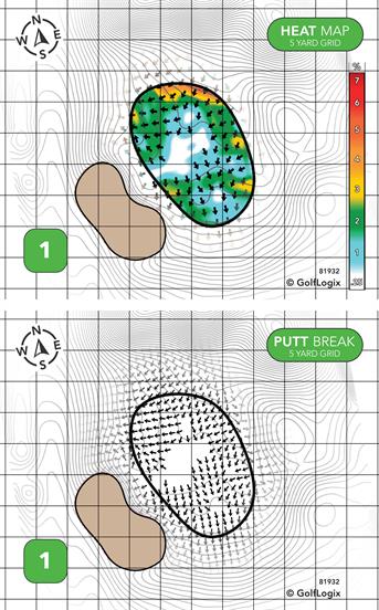 Hole in One Golf Center Hole in One