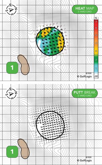Millburn Municipal Golf Course Millburn