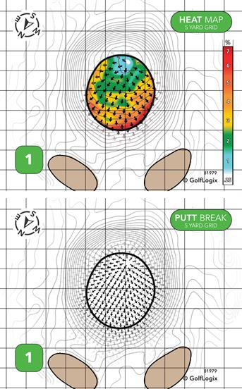 Cruz Golf & Country Club Cruz
