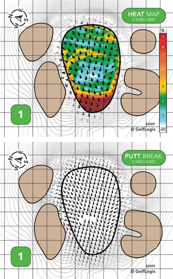 Metuchen Golf & Country Club Metuchen
