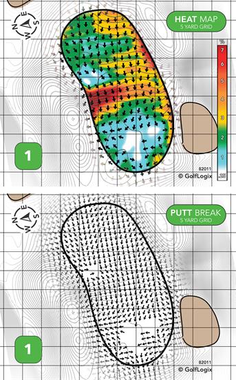 Olde York Country Club Olde York