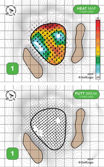 Spring Brook Country Club Spring Brook