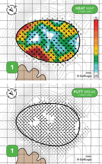 LBI National Golf & Resort