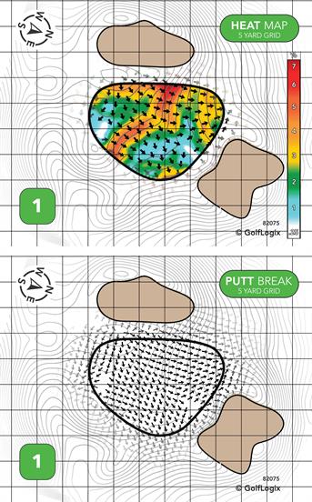 Concordia Golf Club Concordia