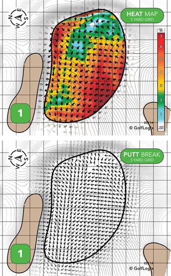 Plainfield Country Club Plainfield