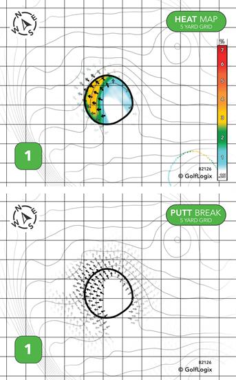 Quail Ridge Golf Course Pitch N Putt
