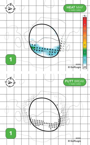 Clovis Municipal Golf Course Clovis