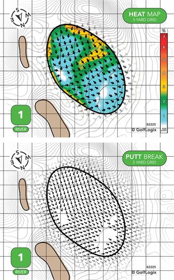 Empire Ranch Golf Course River