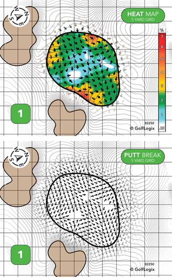 Durango Hills Golf Club Durango