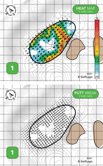 TaylorMade Golf Experience TaylorMade