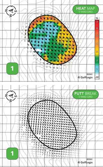 Arrowwood Golf Course Arrowwood
