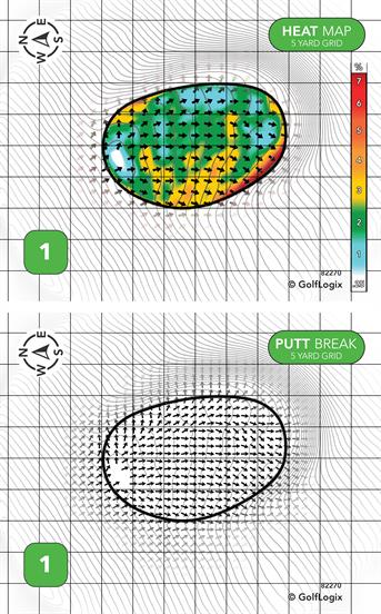 Red Pines Golf Course Red Pines