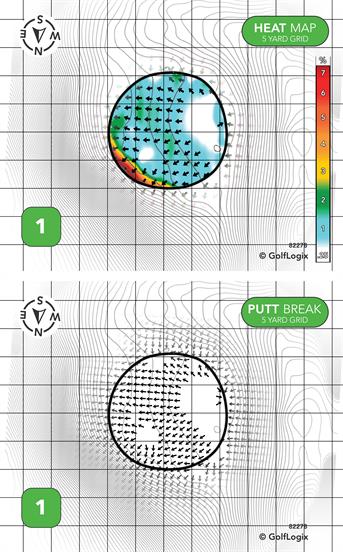 Stonehedges Country Club Stonehedges