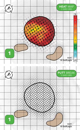 Craig Wood Golf Course Craig Wood