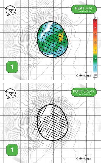 Domenico's Golf Course Domenico's