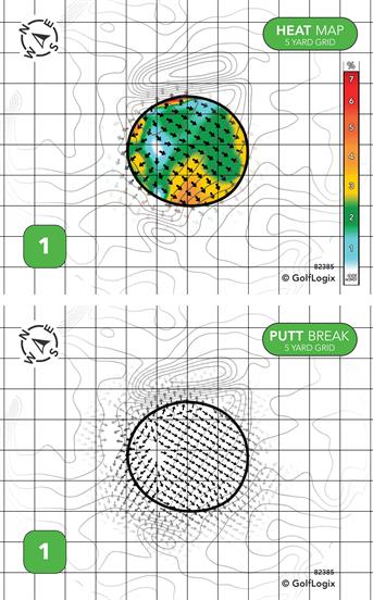 Bemus Point Golf Bemus Point