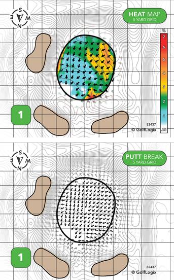 Blue Ridge Golf Club Blue Ridge