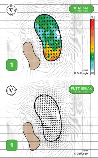 Bonavista Golf Club Bonavista