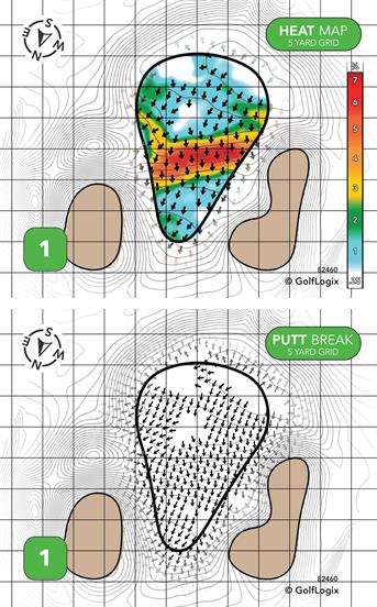 Heartland Golf Park Heartland