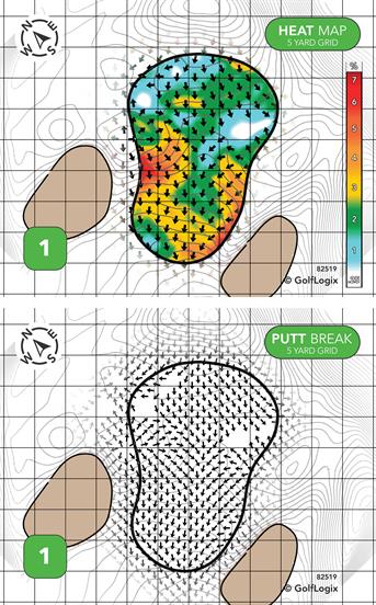 Sheridan Park Golf Course Sheridan Park