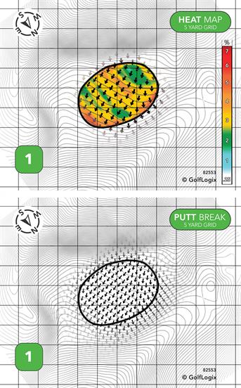 Smithtown Landing Country Club Par 3