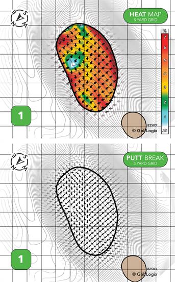 Fox Valley Club Fox Valley