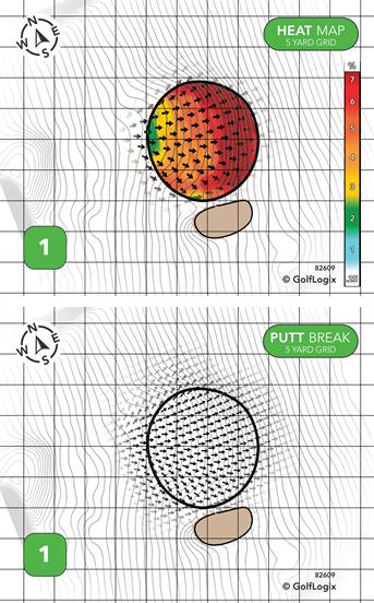 Meadow Links Golf Course Meadow Links