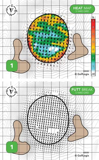 Normanside Country Club Normanside