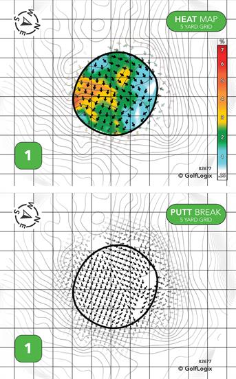 Genesee Valley Golf Course North