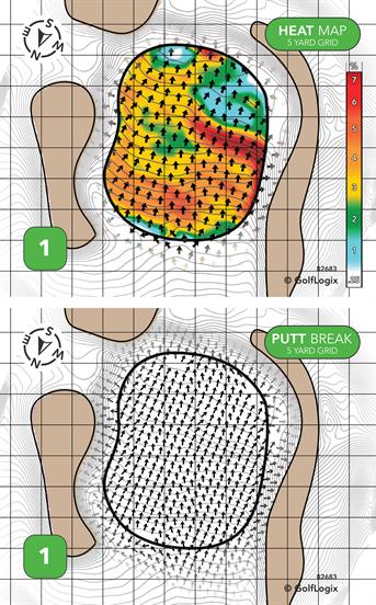Lake Placid Resort Golf Club Mountain