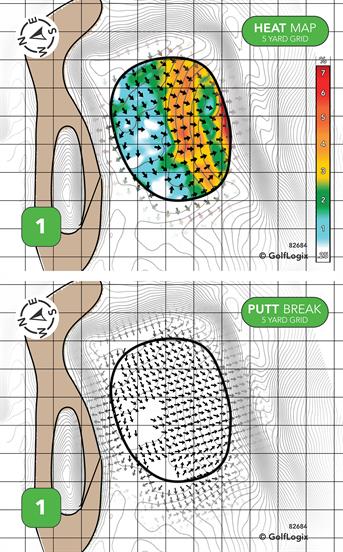 Lake Placid Resort Golf Club Links