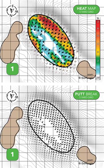 Hempstead Golf Club Hempstead