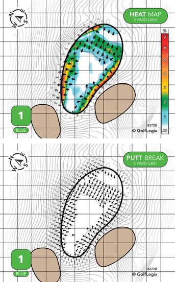Western Turnpike Golf Course ( Blue - Red - White )