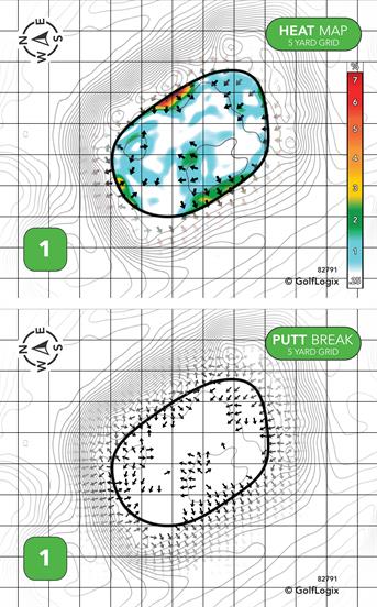 Kessman's Alapaha Golf Course & DR Kessman's Alapaha