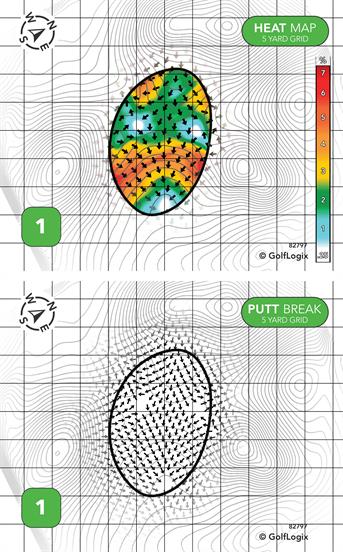 Lake Shore Country Club Shore Acres