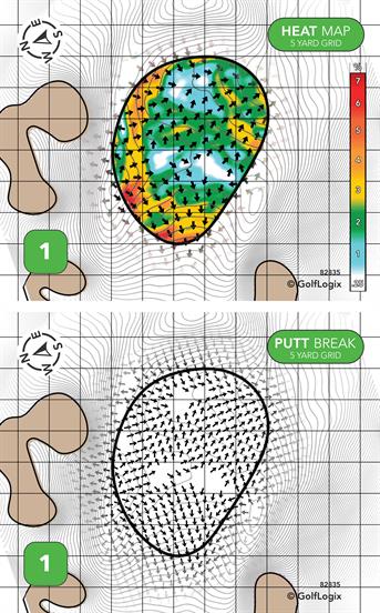 Saranac Lake Golf Club Saranac Lake