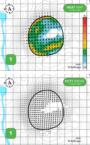 Pinehurst Golf Course Pinehurst
