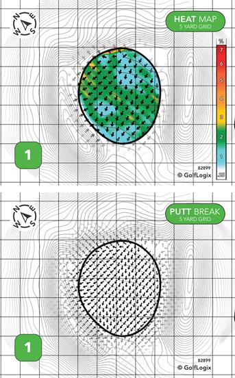 The Thousand Island Country Club Lake Course