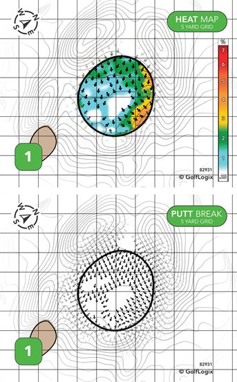 The Barracks Golf Course Barracks