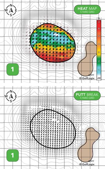 Transit Valley Country Club Transit Valley